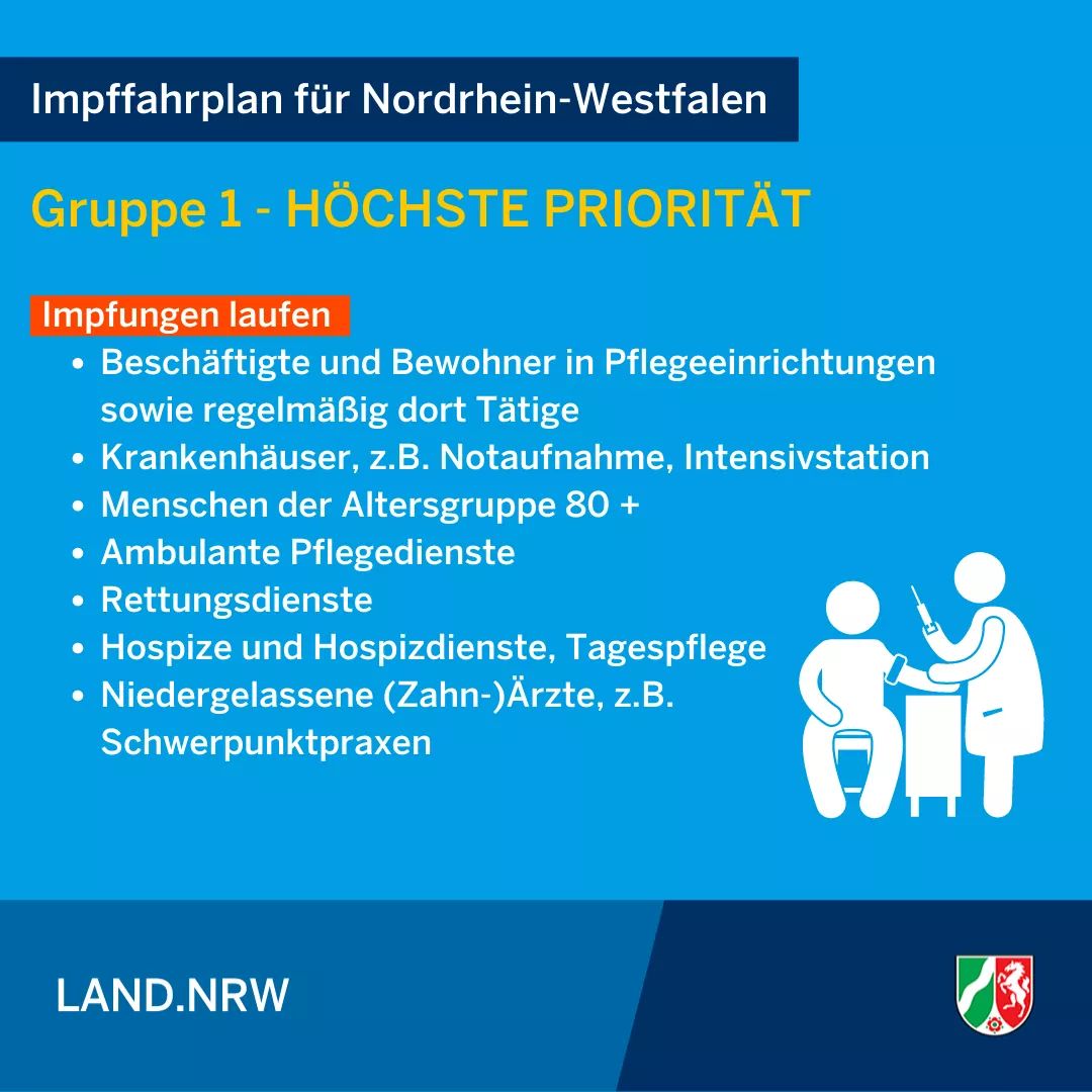 NRW stellt Impfplan für die Priorisierungsgruppe 2 vor